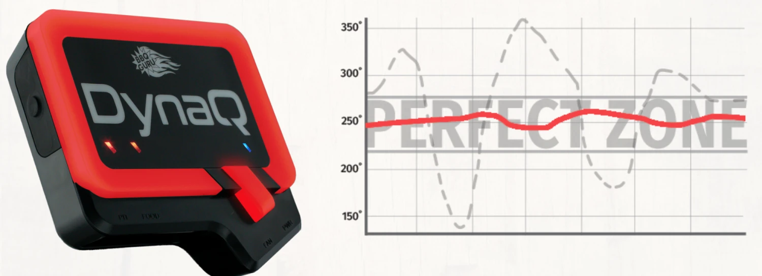 BBQguru DynaQ Bluetooth Monolith Guru Set - Image 4
